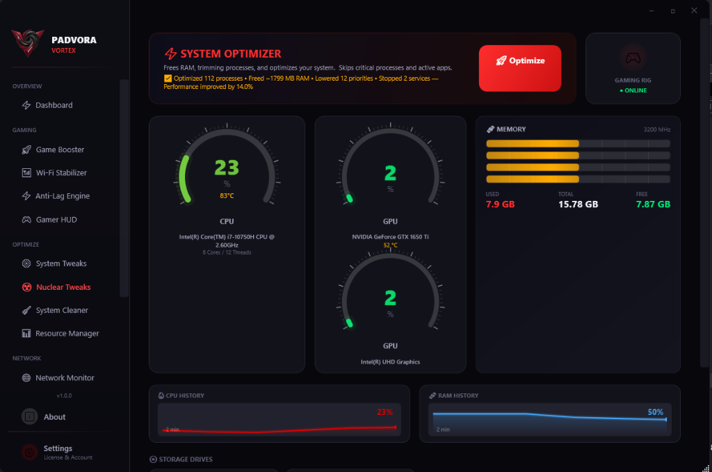Padvora Vortex System Dashboard